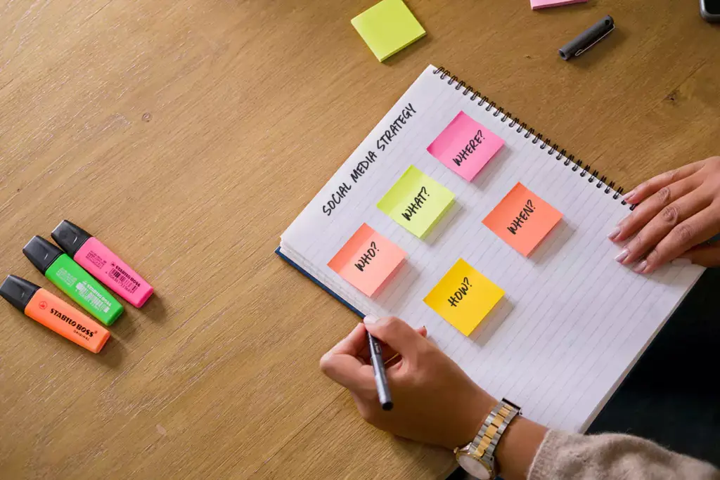 Notebook on page titled "Social Media Strategy" with 5 multi-coloured sticky notes containing the words "Who?", "What?", "Where?", "How?" and "When?"